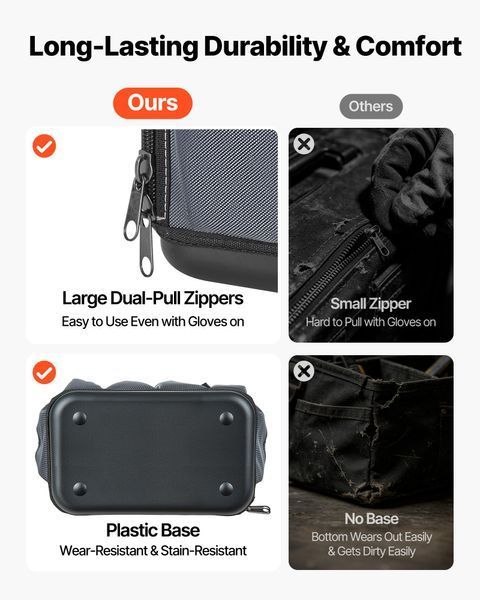 Сумка для інструментів VEVOR Open Tool Bag 33,5 x 23 x 39 см, сумка для зберігання з 24 внутрішніми та 15 зовнішніми кишенями, водонепроникний поліестеровий органайзер для інструментів з плечовим ременем та ручкою для перенесення, сумка для інструментів 7408-KDGJTB12YCSLO4QFT001V0 фото