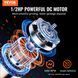 Измельчитель пищевых отходов VEVOR для кухни, кухонный измельчитель отходов, 1/2 л.с., система утилизации пищевых отходов, простая установка, 3820 об/мин, бытовой измельчитель отходов, измельчитель пищевых отходов 2821-GDLJCLQ12HPZ5NZBIV2 фото 2