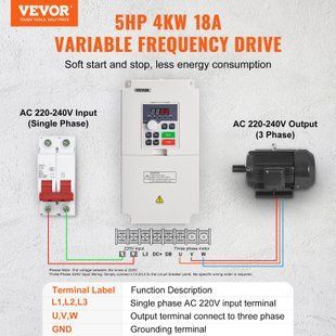 Частотний перетворювач VEVOR VFD 5 к.с. 4 кВт 18 А, 1/3 фази змінного струму 220 на 3 фази змінного струму, вихід 0-220 В, частотний перетворювач 50/60 Гц на вході, 0-2000 Гц на виході для управління швидкістю шпиндельного двигуна. 3822-BPQDQ4KW220V0UNGLV7 фото