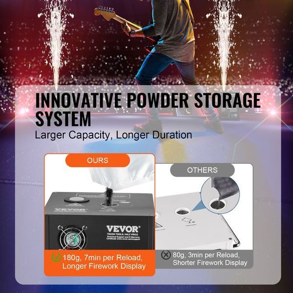 VEVOR 2x Spark Machine 500W Пиротехническая машина из алюминиевого сплава с DMX-контроллером Регулируемая машина для холодных искр Дальность действия 2-4 м Время работы от одной зарядки 7 мин Идеально подходит для свадеб, диджейских шоу, вечеринок 6110-YHKZQ500W2GWGN3NKV2 фото