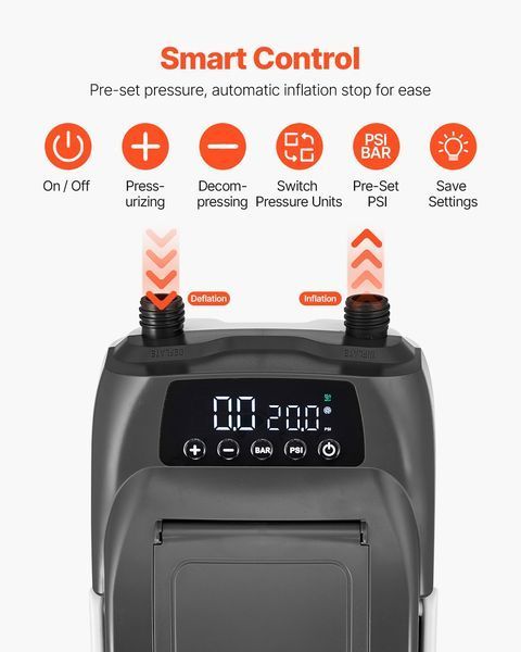 Электрический двухступенчатый насос для SUP-досок VEVOR (20 PSI) с автоматическим отключением и подключением к источнику постоянного тока 12 В, накачивает и спускает воздух, идеально подходит для надувных SUP-досок, палаток и матрасов. 12333-JBDDQB20PSICP3PYSV9 фото