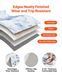 Ковровое покрытие VEVOR, 1524 x 2134 мм, короткий ворс, моющееся, нескользящее, для гостиной, современный стиль, коврик для интерьера: для спальни, офиса, гостиной, детской комнаты, прихожей, синий. 12786-JXZXDT5X7FTX23OBS001V0 фото 6