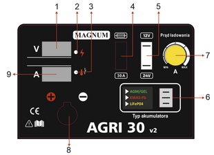 Зарядний пристрій для автомобільних акумуляторів Magnum AGRI 30 V2 12/24 В - для рідких акумуляторів гелевих AGM LiFeP04 alw-7505 фото